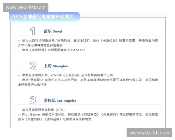 电竞排名：揭开电竞世界的星光与商业价值